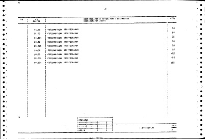 Состав альбома. Типовой проект 416-4-128.89Альбом 3 Сметная документация. Ведомости потребности в материалах. Спецификации оборудования