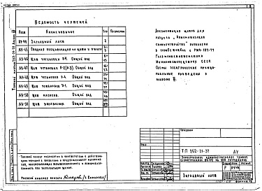 Состав альбома. Типовой проект 262-21-37Альбом 7 Задание заводам-изготовителям