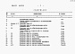 Состав фльбома. Типовой проект 294-6-10Альбом 4 Сметы.    