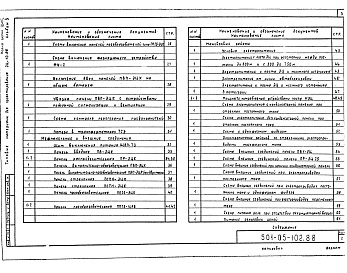 Состав альбома. Типовой проект 501-05-102.88Альбом 3 Электропитание крупных станций и маневровых районов