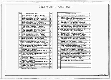 Состав альбома. Типовой проект 904-02-38.88Альбом 1 Схемы автоматизации. Схемы электрические принципиальные регулирования