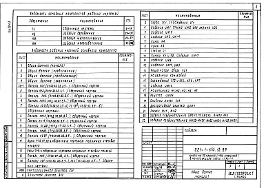 Состав альбома. Типовой проект 221-1-653.13.89Альбом 8 Изделия заводского изготовления