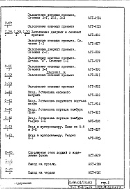Состав альбома. Типовой проект II-68-01/14-83Часть 1 Раздел 2/1-14 Архитектурно-строительные чертежи узлов и деталей надземной части здания