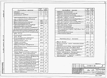 Состав альбома. Типовой проект 901-1-30Альбом 5 Часть1 Электротехническая часть (при установке насосов типа А)