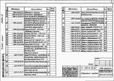 Состав альбома. Типовой проект 409-14-57.87Альбом 7  Примененный из ТП 409-14-56.87  Чертежи строительных изделий заводского изготовления
