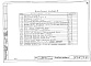 Состав фльбома. Типовой проект 114-22-48Альбом 3 Типовые узлы и детали