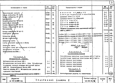 Состав альбома. Типовой проект 164-80-18Альбом 5 Изделия заводского изготовления для проектов 164-80-18 и 164-80-19