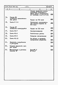 Состав альбома. Типовой проект 244-04-61сАльбом 3 Сметы. Часть 3 на 216 мест