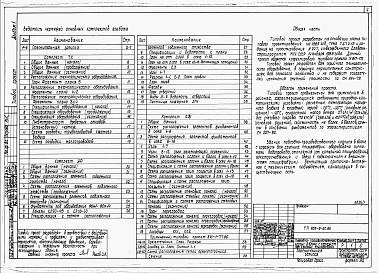 Состав альбома. Типовой проект 805-9-20.86Альбом 1 – Общая пояснительная записка. Технологические и архитектурно-строительные чертежи.      