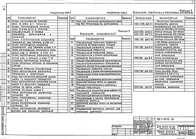 Состав альбома. Типовой проект 282-1-197.85Альбом 1 Архитектурно-строительные решения. Технология и механизация. Витражи     