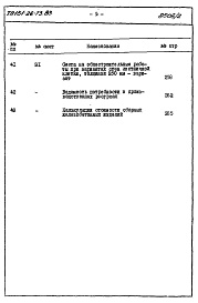 Состав альбома. Типовой проект 151-26-73.83Альбом 2 Раздел 8-1.86 Сметы
