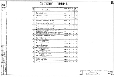Состав альбома. Серия 4.901-6 ВакуумныеВыпуск 1 Вакуумные установки с водокольцевыми насосами КВН