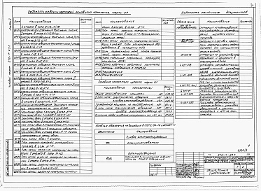 Состав альбома. Типовой проект 272-11-23пАльбом 5 Электротехническая часть, связь и сигнализация.    