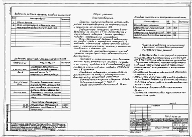 Состав альбома. Типовой проект 709-9-119.91Альбом 1 Пояснительная записка. Технологические решения. Электротехнические решения. Связь и сигнализация. Автоматизация сантехнических устройств. Архитектурные решения. Конструкции железобетонные. Отопление и вентиляция. Внутренние водопровод и канализац