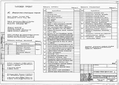 Состав альбома. Типовой проект 183-87-139.85Альбом 1 Архитектурно-строительные, санитарно-технические и электротехнические чертежи