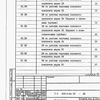 Состав фльбома. Типовой проект 805-2-88.89Альбом 6. ВМ Ведомости потребности в материалах.     