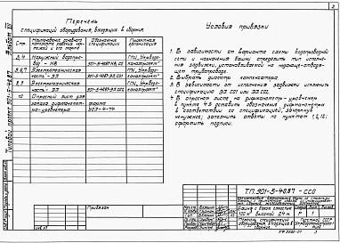 Состав альбома. Типовой проект 901-5-40.87Альбом 7 Спецификации оборудования    