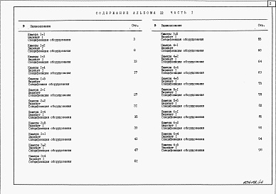 Состав альбома. Типовой проект 409-28-058.90Альбом 12 Спецификации оборудования. Части 1, 2, 3     