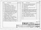 Состав фльбома. Типовой проект 111-26-116.1.13.87Альбом 6 Часть 11 Проектная документация на перевод хозяйственно-бытовых помещений в подвале, приспосабливаемых под ПРУ
