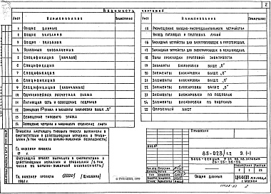 Состав альбома. Типовой проект 85-023/1.2Альбом 7 Электроооборудование ниже и выше отметки 0.000. Без электроплит Э.1-1 