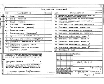 Состав альбома. Типовой проект 85-013/1.2 Альбом 8 Электроооборудование ниже и выше отметки 0.000. Без электроплит Э.1-1