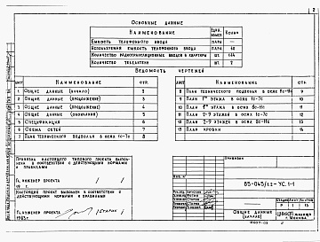 Состав альбома. Типовой проект 85-045/1.2Альбом 8 Устройства связи ниже и выше отметки 0.000.