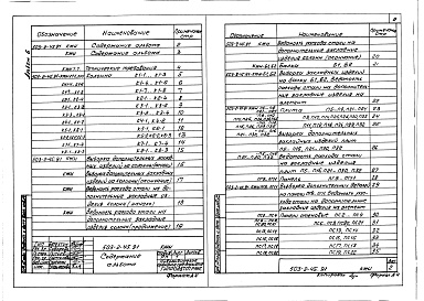 Состав альбома. Типовой проект 503-2-45.91Альбом 6 Строительные изделия     
