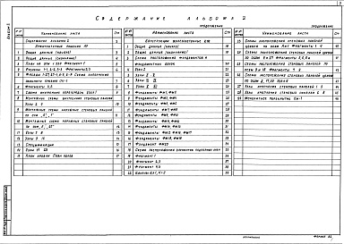 Состав альбома. Типовой проект 709-9-98.89Альбом 2 – Архитектурные решения, конструкции железобетонные