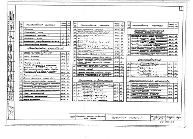 Состав альбома. Типовой проект 224-9-17Альбом 1 Архитектурно-строительная часть, санитарно-техническая, электрооборудование, технологическая часть