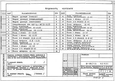 Состав альбома. Типовой проект 81-09/1.2Альбом 5 Отопление и вентиляция. С радиаторами на расчетные температуры -25, -30, -35, -40 С. Часть 2, раздел 2-1 
