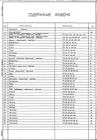 Состав альбома. Серия 4.901-15 УстройстваВыпуск 3 Гидроэлеватор переносный для транспортировки песка и антрацита