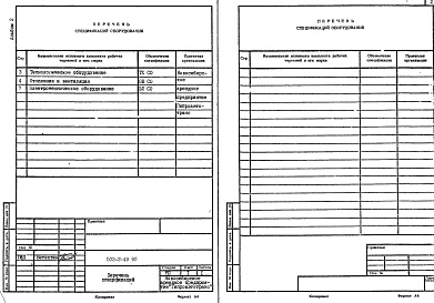 Состав альбома. Типовой проект 503-2-49.92Альбом 2 Спецификации оборудования     