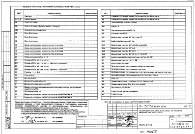Состав альбома. Типовой проект И-1577АВыпуск АС2 Архитектурно-строительные решения надземной части здания