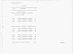 Состав фльбома. Типовой проект У.804-9-29.94Альбом 4  Ведомость потребности в материалах