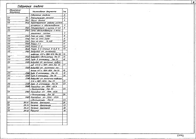 Состав альбома. Типовой проект 409-23-54.87Альбом 2 Обеспыливание и аспирация    