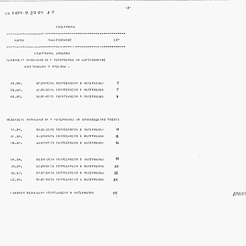 Состав фльбома. Типовой проект У.804-9-29.94Альбом 4  Ведомость потребности в материалах