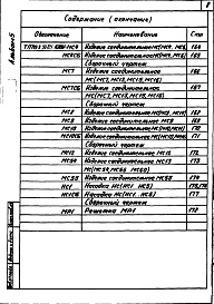 Состав альбома. Типовой проект 709-9-30.84Альбом 5 Железобетонные изделия