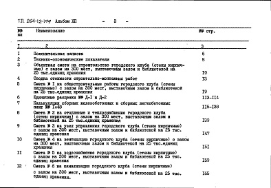 Состав альбома. Типовой проект 264-12-199Альбом 12 Сметы книга 1
