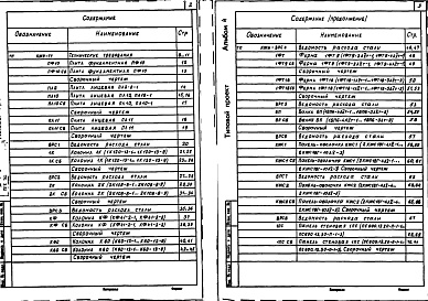 Состав альбома. Типовой проект 709-9-26.84Альбом 4 Железобетонные изделия