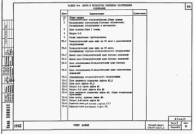 Состав альбома. Типовой проект 164-87-122/1.2Альбом 7 Часть 9 разделы 9.1.85, 9.2.85, 9.3, 9.4 Узлы и детали