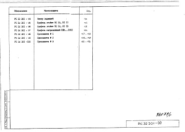 Состав альбома. Шифр РС32301 ПерегородкиизАльбом 1 Рабочие чертежи