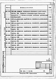 Состав альбома. Типовой проект 816-1-95.86Альбом 10 Ведомости потребности в материалах