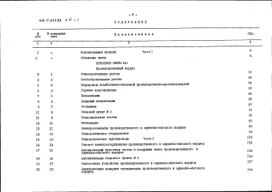 Состав альбома. Типовой проект 416-7-287.88Альбом 7 Часть 1. Сметы