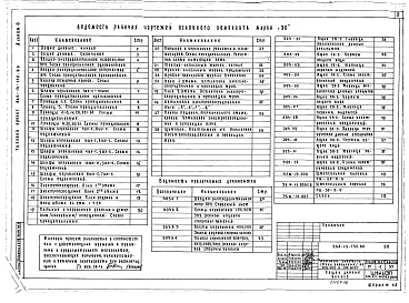 Состав альбома. Типовой проект 264-13-132.86Альбом 6 Электрооборудование, связь и сигнализация. Пожарная сигнализация