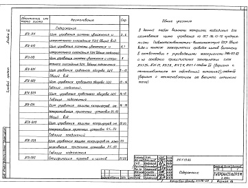 Состав альбома. Типовой проект 810-1-13.86Альбом 9 Многопролетные теплицы. Производственно-вспомогательные и бытовые помещения. Энергетический узел. Задание заводу-изготовителю