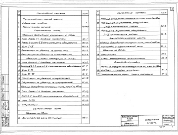 Состав альбома. Типовой проект Ау-II,III,IV,V-150-76/30Альбом 7 Убежища из лесоматериалов с применением упрощенного оборудования на 150 чел.    