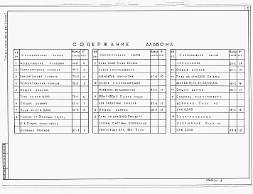 Состав альбома. Типовой проект 807-13-6.84Альбом 1 Пояснительная записка. Технология производства. Архитектурно-строительные решения. Отопление и вентиляция. Внутренние водопровод и канализация. Силовое электрооборудование.      