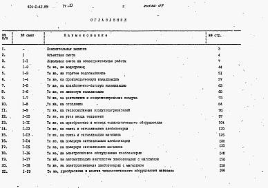 Состав альбома. Типовой проект 414-1-42.89Альбом 7 Сметы  (в 2-х частях)   