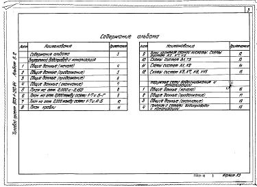 Состав альбома. Типовой проект 903-1-210.84Альбом 6.2 Водопровод и канализация