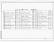 Состав фльбома. Типовой проект 807-13-6.84Альбом 1 Пояснительная записка. Технология производства. Архитектурно-строительные решения. Отопление и вентиляция. Внутренние водопровод и канализация. Силовое электрооборудование.      